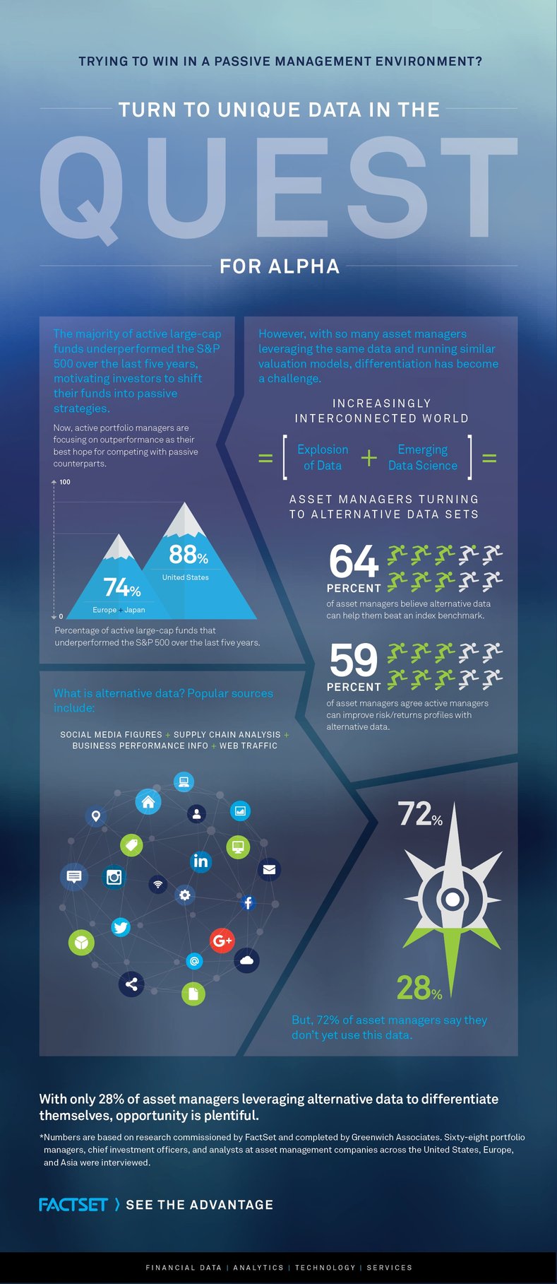 greenwich-research-infographic.jpg