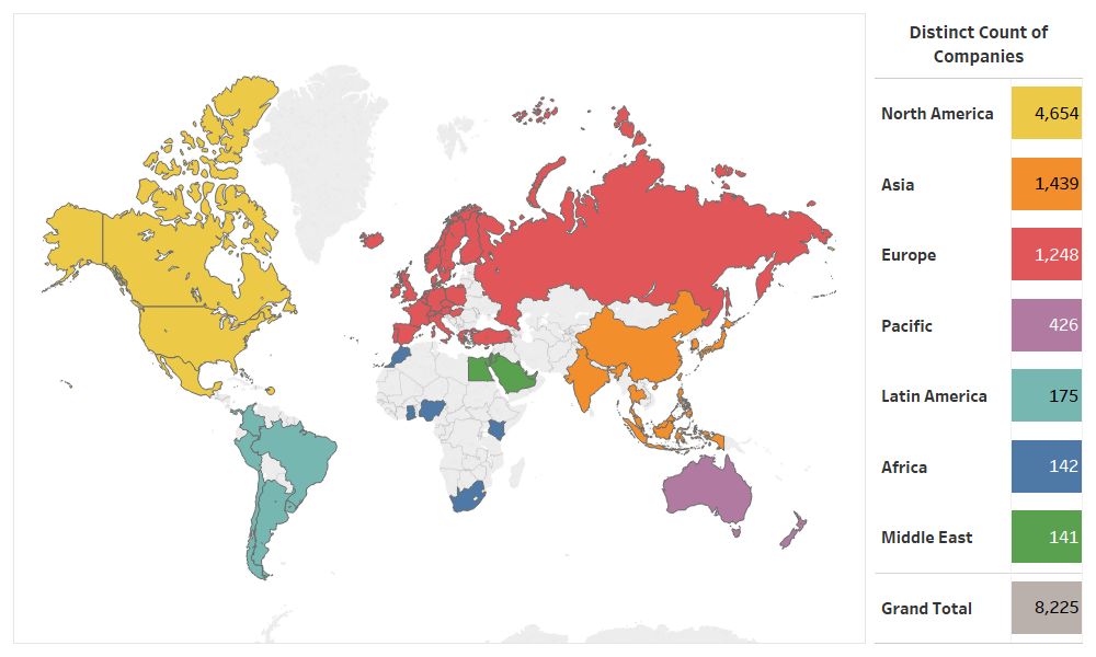 1 Company Coverage By Region