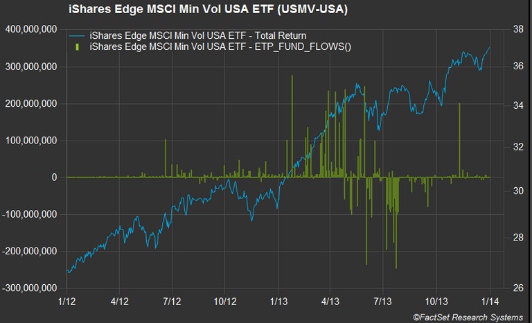 5_USMVFlows.jpg