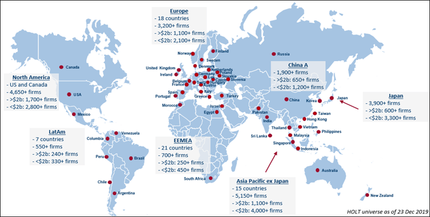 aag credit suisse holt coverage