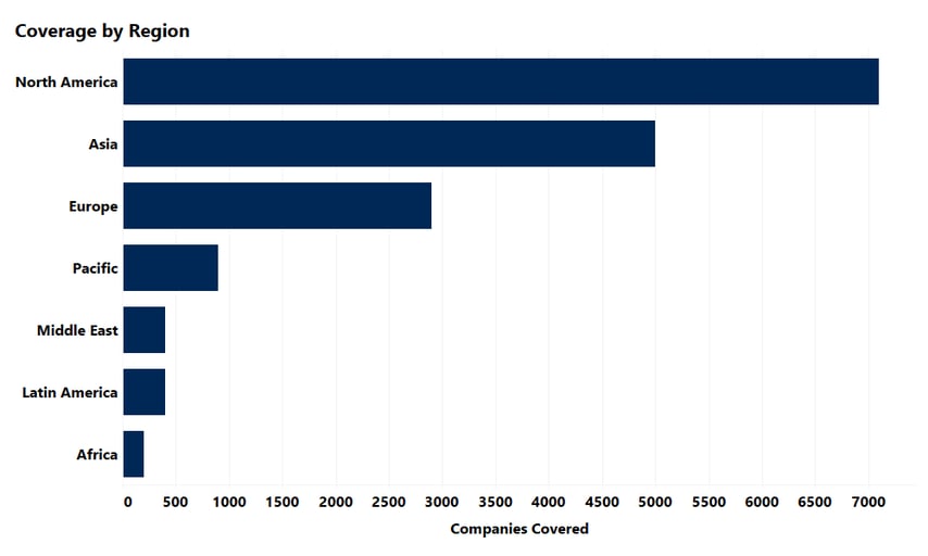 coverage by region truvalue